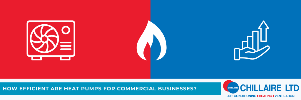 how effcient are heat pumps for commercial businesses infographic