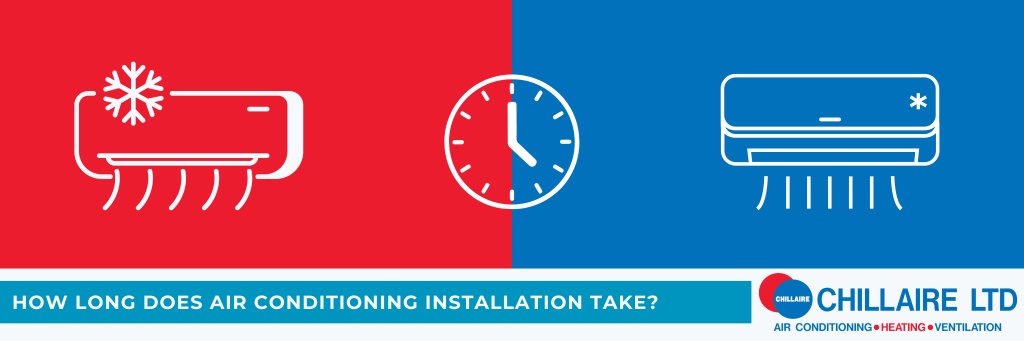 How Long Does Air Conditioning installation take red and blue infographic