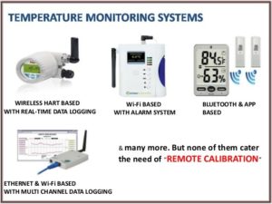 temperature monitoring systems