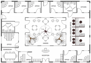 birds eye view plan