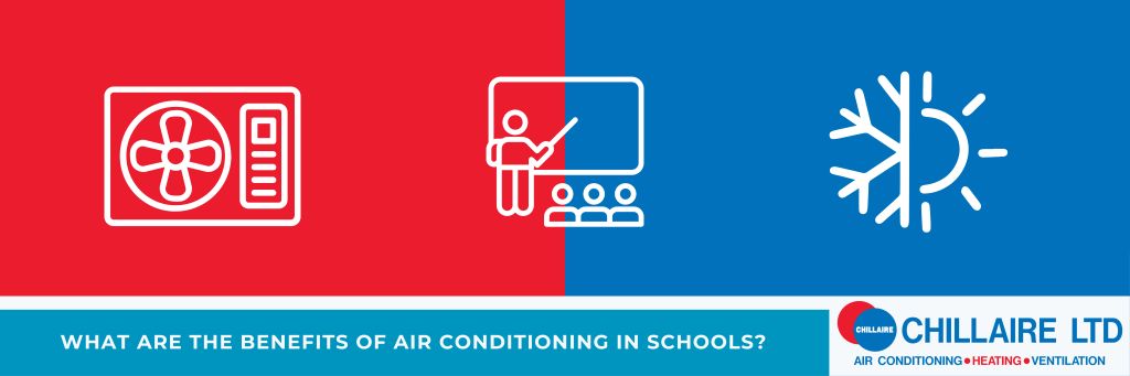 Red and Blue infographic for top of article titled 'What Are the Benefits of Air Conditioning in Schools'