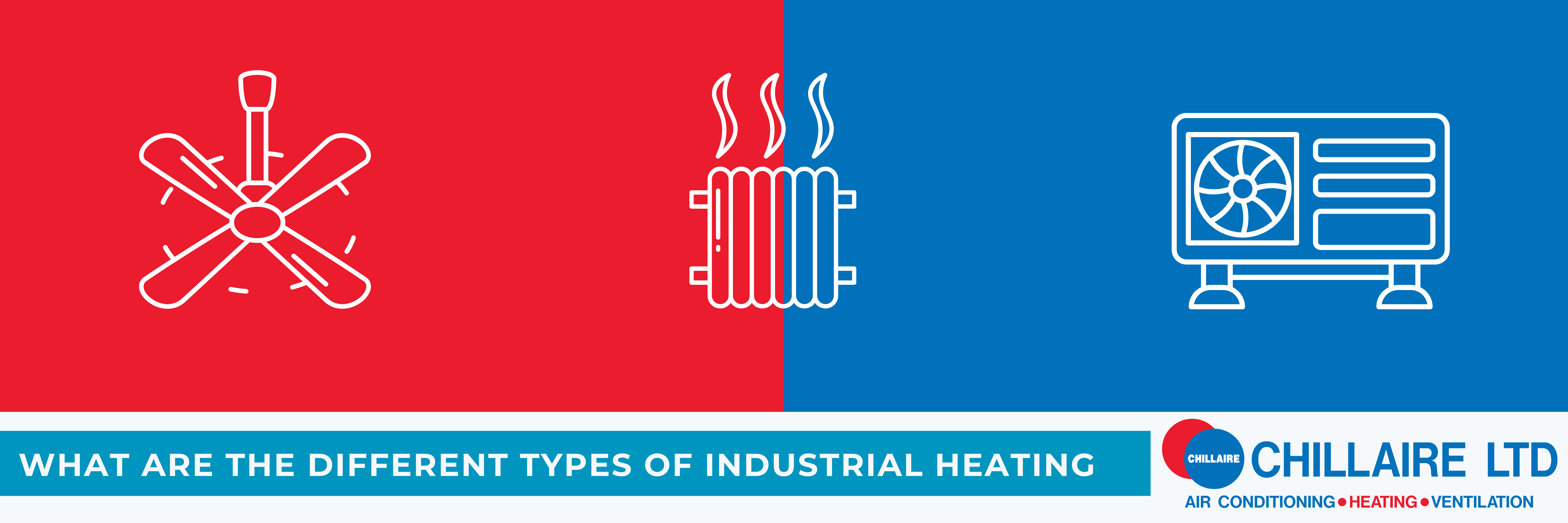 what are the different types of industrial heating systems infographic