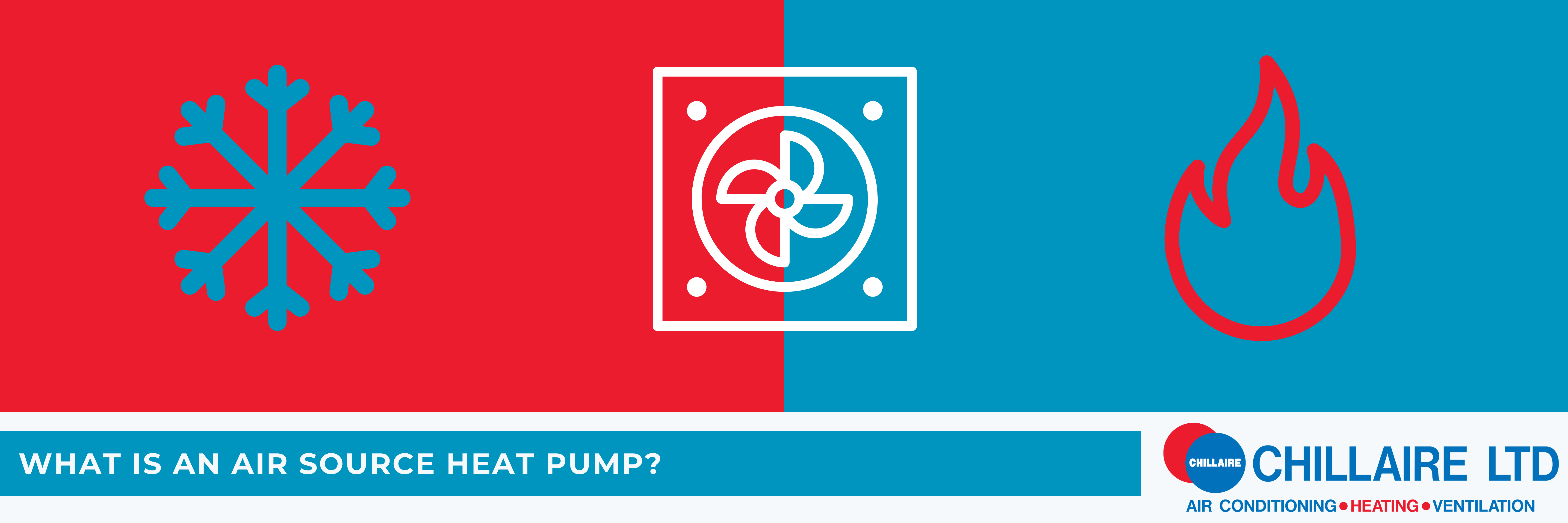 Banner on a air source heat pump